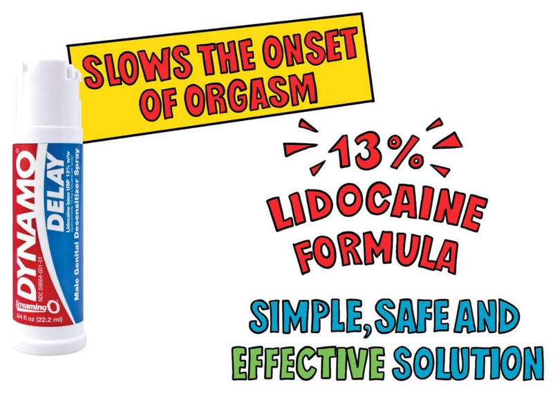 A cute, hand-written illustration next to a photo of the Dynamo Desensitizing Delay Spray. The text on the illustration reads: "Slows the Onset of Orgasm. 13% Licocaine Formula. Simple, Safe, and Effective Solution" | Kinkly Shop