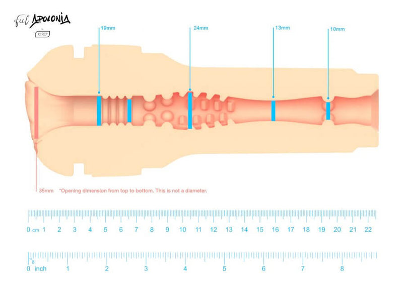 Cross-section of the inside of the KIIROO FeelStars FeelApolonia Stroker. Measurements of various tightness points within the texture are superimposed over the image of the stroker itself. The FeelApolonia includes some round nodules, rectangular nodules, and ribbing near the entrance with a tight, plain channel towards the end of the stroker. | Kinkly Shop