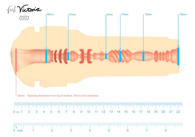Cross-section of the texture inside the KIIROO FeelStars FeelVictoria Stroker. The stroker includes multiple tight orifices, swirling chambers, tightness points, and ribbing. | Kinkly Shop