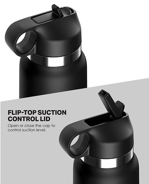 Collage of two photos that show a close-up of the "drinking spout" of the PDX Plus Fap Flask. One photo shows it open and the other shows it closed. Text on the image reads: "Flip top suction control lid. Open or close the cap to control suction level." | Kinkly Shop