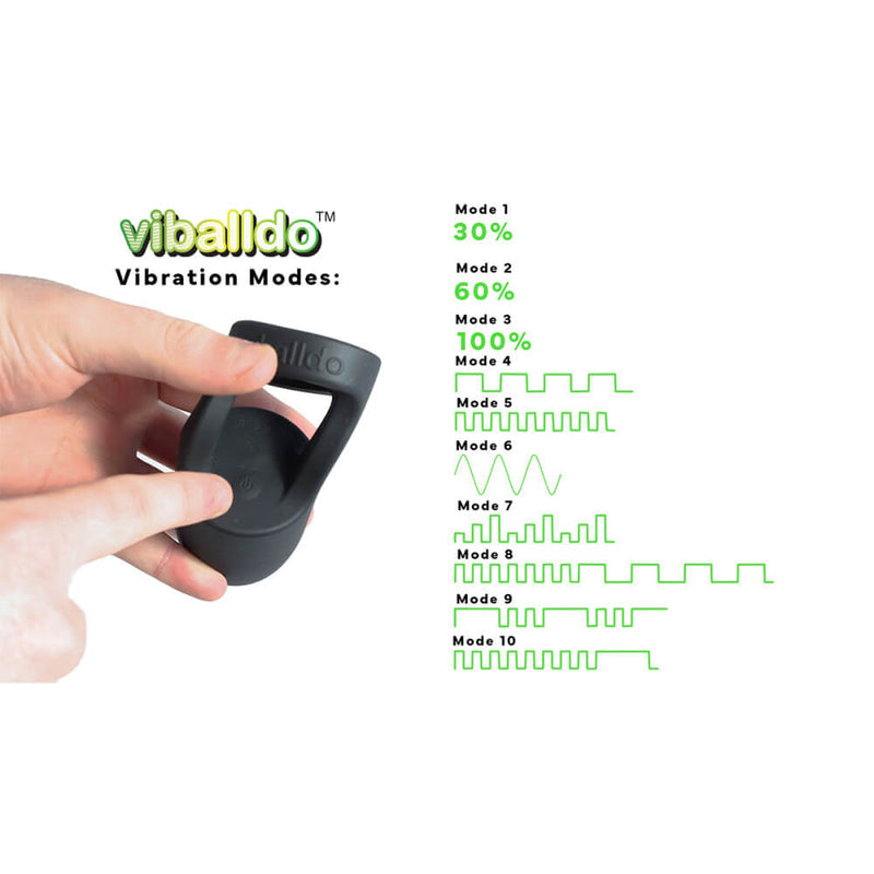 A hand holds the ViBalldo and faces the underside of the tip towards the camera to showcase the power button underneath the tip. Next to the photo of the ViBalldo is a visual representative of the 10 vibration modes the sex toy is equipped with including 3 steady vibration modes and 7 vibration patterns. | Kinkly Shop