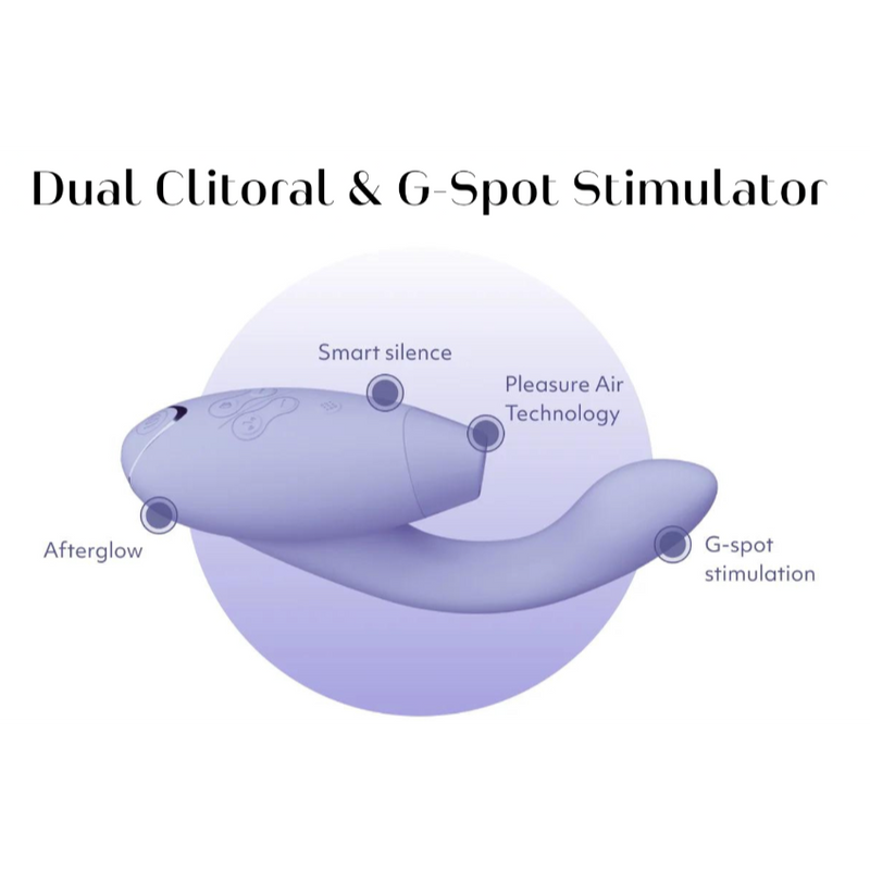 Image of the Womanizer Duo 2 with features pointed out throughout its length. Text on the image reads "Dual Clitoral and G-Spot Stimulator. Afterglow. Smart Silence. Pleasure Air Technology. G-Spot Stimulation." | Kinkly Shop