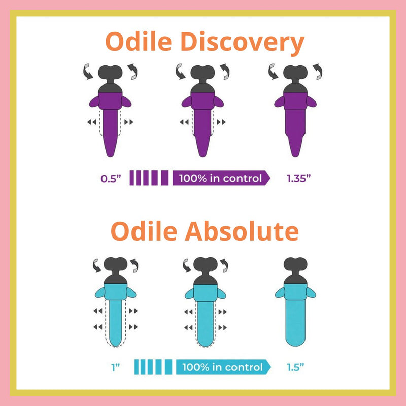 Comparison chart between the two Odile versions. The Odile Discovery image shows the Discovery's design - and shows the specific part of the shaft that can expand from 1" to 1.35". The Odile Absolute comparison image shows that the full shaft of the Absolute can be expanded from 1" to 1.5" in diameter. | Kinkly Shop