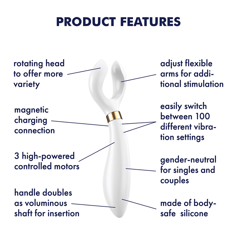 The Satisfyer Partner Multifun 3 against a white background with features and arrows written around it. Text reads: "Product features. Rotating head to offer more variety. Magnetic charging connection. 3 high-powered controlled motors. Handle doubles as voluminous shaft for insertion. Adjust flexible arms for stimulation. Switch between 100 different vibration settings. Gender-neutral for singles for couples. Made of body-safe silicone." | Kinkly Shop