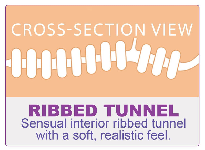 Illustration shows the internal tunnel design of the Cloud 9 Life-Size Portable Sex Doll. The illustration shows an internal tunnel with many ribbed textures throughout the tunnel. The text reads "Cross-Section View. Ribbed Tunnel. Sensual interior ribbed tunnel with a soft, realistic feel." | Kinkly Shop