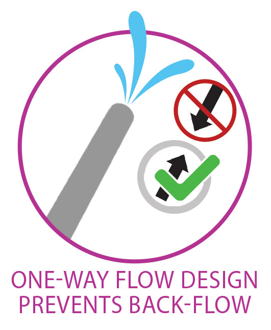 One-way Flow Design on this automated enema bulb prevents back-flow while using the Cloud 9 Rechargeable Enema | Kinkly Shop