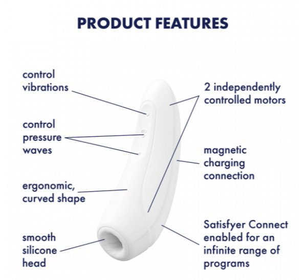 Satisfyer Curvy+ Vibrator is shown in the middle of the image. Image is titled "Product Features". Features pointed to by arrows include control vibrations, control pressure waves, ergonomic curved shape, smooth silicone head, 2 independently controlled motors, magnetic charging connection, and Satisfyer Connect enabled for an infinite range of programs. | Kinkly Shop