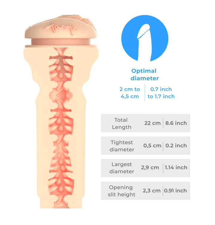 A cross-section of the KIIROO FeelStars FeelTanya Stroker. It has a lot of pyramidic protrusions that push into the channel of the stroker itself. All of the measurements of the stroker are written on the image. All of the measurements are listed within the product description text. | Kinkly Shop