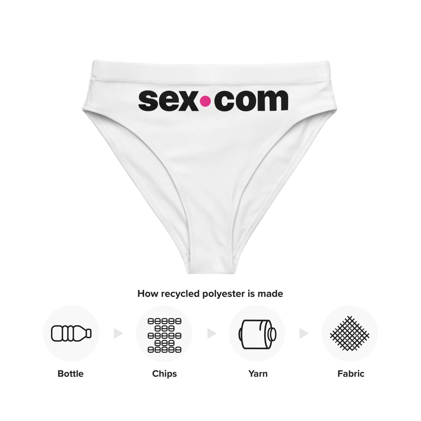 Sex.com Recycled High-Waisted Bikini Swim Bottom