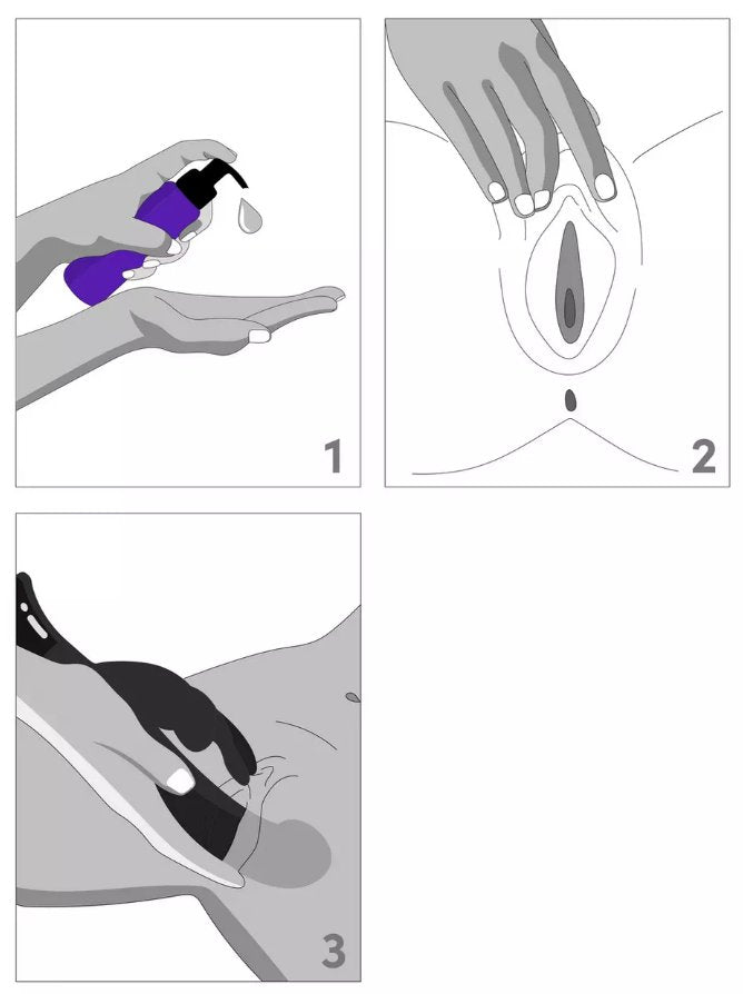3-panel illustration about how to use the Greedy Girl vibrator. The first panel shows the person using lube, and the second panel shows the person's vulva. The third panel showcases a person sliding a Greedy Girl vibrator slid into the g-spot while vibrating the clitoris. | Kinkly Shop