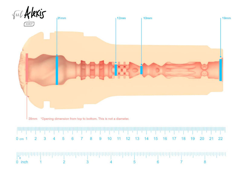 Cross-section of the internal texture of the KIIROO FeelStars FeelAlexis Stroker. The different diameters are marked on the texture to showcase the different levels of tightness. | Kinkly Shop