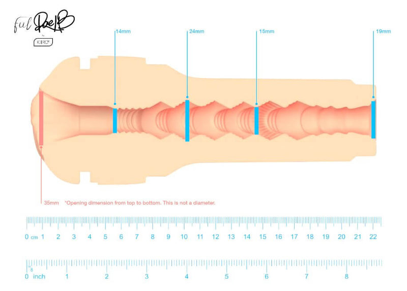 Cross-section of the KIIROO FeelStars FeelRae Stroker. Measurements are superimposed over the various tightnesses of the stroker's texture. | Kinkly Shop