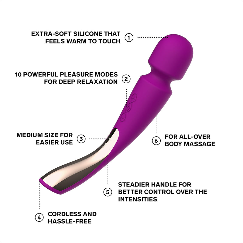 LELO Smart Wand 2 Medium up against a white background with text explaining the features of the wand all around it. Text reads: "Extra-soft silicone that feels warm to touch. 10 powerful pleasure modes for deep relaxation. Medium size for easier use. Cordless and hassle free. For all-over body massage. Steadier handle for better control over the intensities." | Kinkly Shop