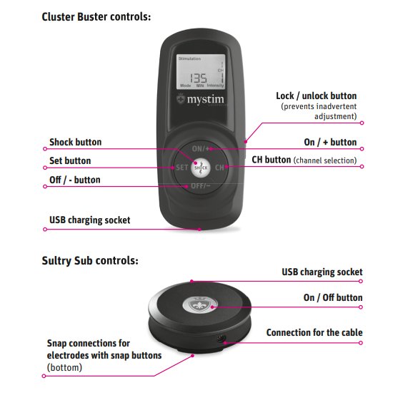 Illustration showcases all of the buttons and their locations on the Mystim Cluster Buster and Sultry Sub. It has a shock, set, lock/unlock, channel, USB charging socket, and on/off button. The Sultry Sub has the on/off, connection for cable, snap connection for electrodes, and USB charging socket. | Kinkly Shop