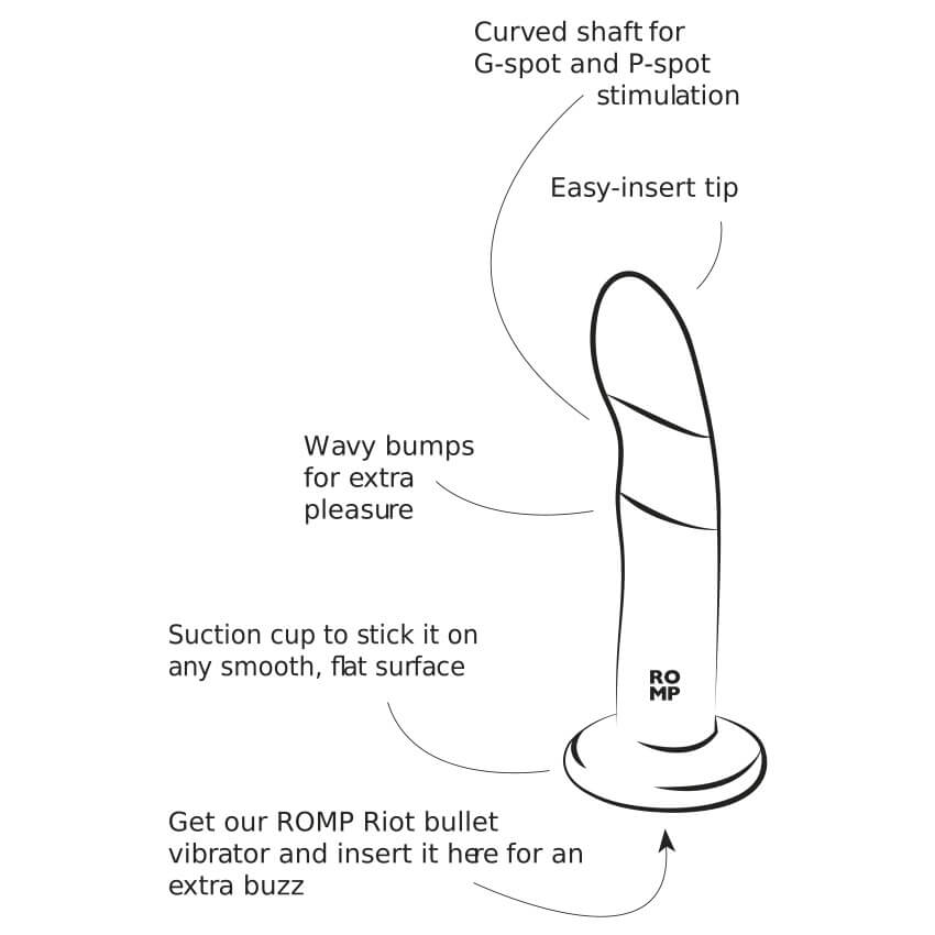 Illustration of the ROMP Piccolo in black and white with text pointing out different features of the dildo. Text reads: "Curved shaft for g/p-spot stimulation. Easy-insert tip. Wavy bumps for extra pleasure. Suction cup to stick it on any smooth surface. Get our ROMP Riot bullet vibrator and insert it at the base for an extra buzz." | Kinkly Shop
