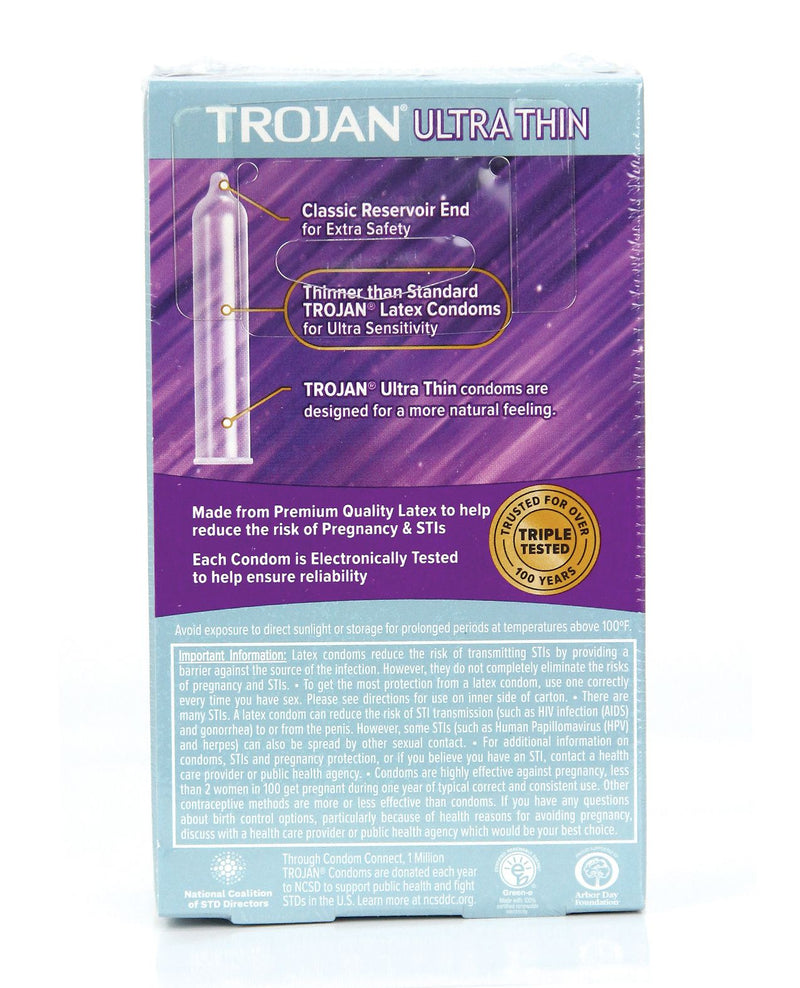Backside of the packaging of the Trojan Ultra Thin Condoms | Kinkly Shop