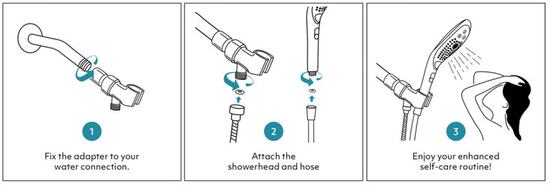 Three-panel illustration showcases the installation instructions for the Womanizer Wave. First, fix the adapter to your water connection. Next attach the showerhead and hose. Finally, enjoy your enhanced self-care routine! | Kinkly Shop