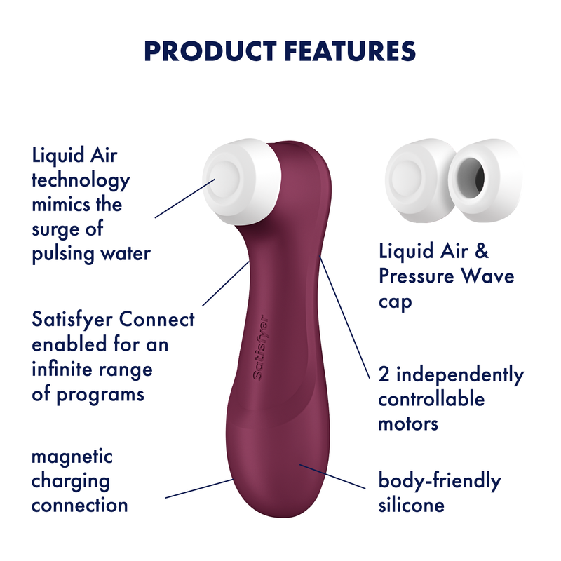 The Satisfyer Pro 2 - Generation 3 against a white background with a bullet list of different features and arrows pointing at the spots on the toy with the features. The text reads: "Product Features: Liquid Air technology mimics the surge of pulsing water. Satisfyer Connect enabled for an infinite range of programs. Magnetic charging connection. Liquid Air & Pressure Wave cap. 2 Independently controllable motors. Body-friendly silicone." | Kinkly Shop