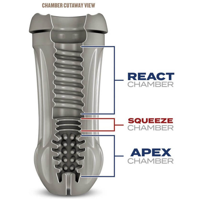 A cross-section of the Blush Schag's Beer Stroker's different chambers in the stroker. There's a React Chamber with ridges, a Squeeze Chamber with extra-tight funneling, and an Apex Chamber with nubbed texturing. | Kinkly Shop