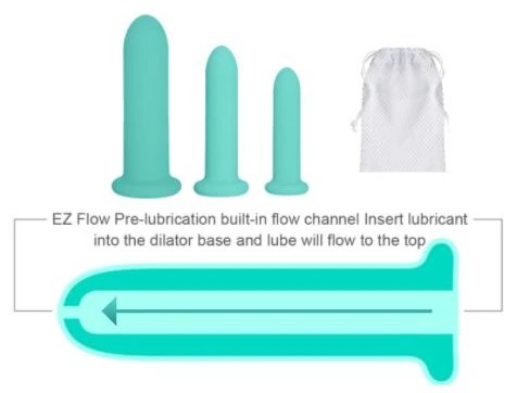 Illustrated image of the Cloud 9 Silicone Dilator Kit shows how the inner lube EZ Flow channel works. Text on the image reads "EZ Flow Pre-Lubrication Built-in Flow Channel. Insert lubricant into the dilator base and lube will flow to the top". | Kinkly Shop
