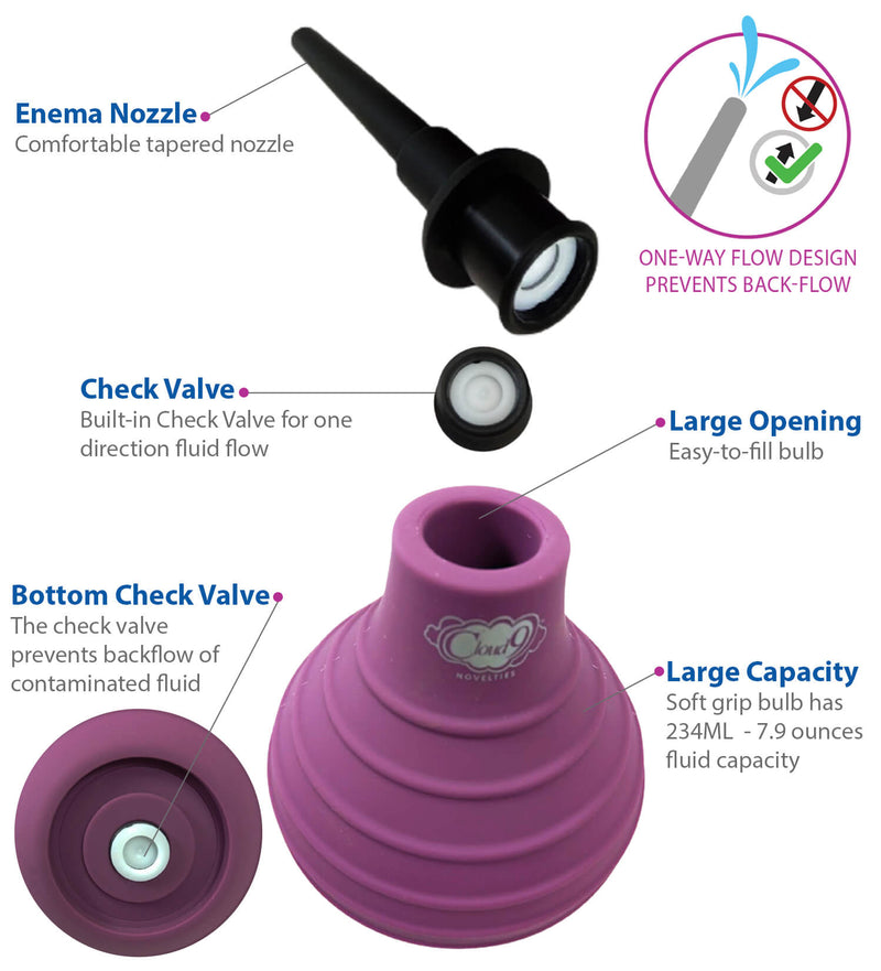 Image of the Cloud 9 Non-Backflow Enema Bulb with product details overlaid on top of it. Text includes: "Enema Nozzle: Comfortable tapered nozzle", "Check Valve: Built-in Check Valve for one direction fluid flow." "Bottom Check Valve: The check valve prevents backflow of contaminated fluid." "Large Opening: Easy-to-Fill Bulb", "Large Capacity: Soft Grip bulb has 7.9 ounces fluid capacity." "One-Way Flow Design Prevents Back-Flow". | Kinkly Shop