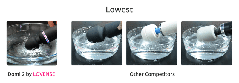 GIF showcasing four different wand massagers being held in a bowl of water. The splashing of the water helps showcase how powerful the wands are. The movement various between Lowest and Highest. The Domi 2 by Lovense makes the largest splash while it is compared to "other competitors" as labeled. | Kinkly Shop