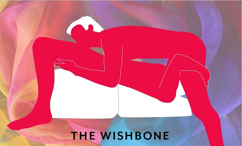 Illustrated sex position called "The Wishbone" that shows two people engaging in 69 on top of the unfolded Liberator Flip Ramp. The shape allows for easier access to both genitals while not requiring the top part in 69 to rest any way on top of the bottom person in the equation. | Kinkly Shop