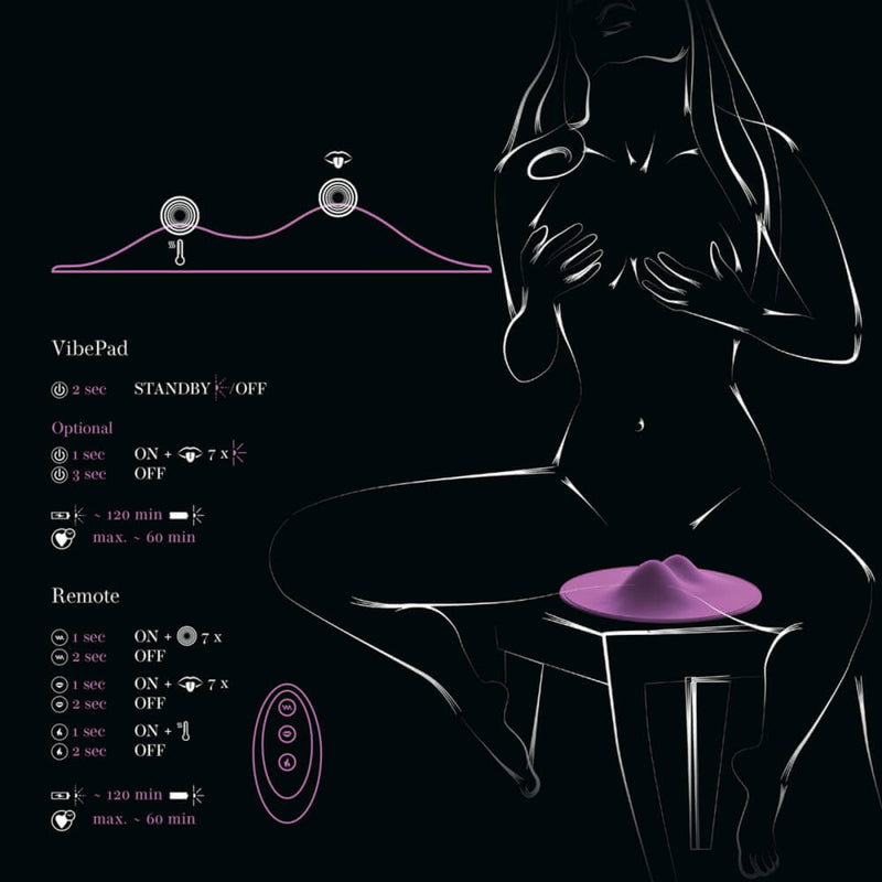 An informational image about the Orion VibePad 2. An illustrated person sits on top of the Orion VibePad 2 on a chair. The image showcases instructions about how to use the vibrator and the remote. | Kinkly Shop