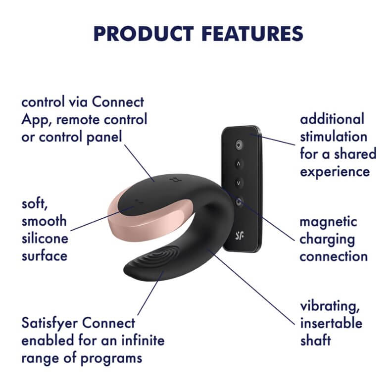 Image of the Satisfyer Double Love with various arrows pointing to various features of the toy. The text on the image reads "Product Features. Control via connect App, remote control, or control panel. Soft, smooth, silicone surface. Satisfyer Connect enabled for an infinite range of programs. Additional stimulation for a shared experience. Magnetic charging connection. Vibrating, insertable shaft." | Kinkly Shop