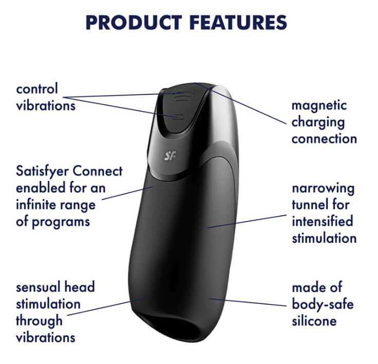 The Satisfyer Men Vibration+ in front of a white background with arrows and written features pointing out different parts of the toy. The text reads: "Product Features. Control Vibrations. Satisfyer Connect enabled for an infinite range of programs. sensual head stimulation through vibrations. Magnetic charging connection. Narrowing tunnel for intensified stimulation. Made of body-safe silicone." | Kinkly Shop