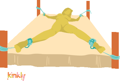Illustrated image shows the Our First Bondage Kit in use. A person is spread eagle on their mattress. They have restraints around all of their ankles. The restraints are attached to the tethers which are wrapped around the four bedposts around the bedframe. | Kinkly Shop