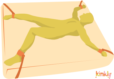 Illustrated image shows the Sportsheets Under the Bed Restraints in use. A person is tied down on the bed, spread eagle, with their wrists and ankles near the edges of the bed. The straps that hold the cuffs around their wrists and ankles disappear underneath the mattress. | Kinkly Shop