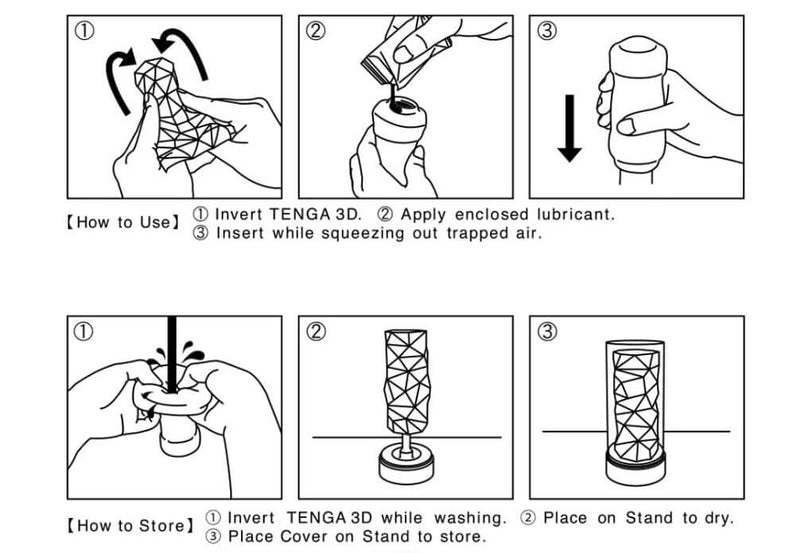 Instructions on how to use the Tenga 3D. There are six panels that visually display how. The included text reads: "Invert Tenga 3D. Apply enclosed lubricant. Insert while squeezing out trapped air. How to Store: Invert Tenga 3D while washing. Place on stand to dry. Place cover on stand to store." | Kinkly Shop